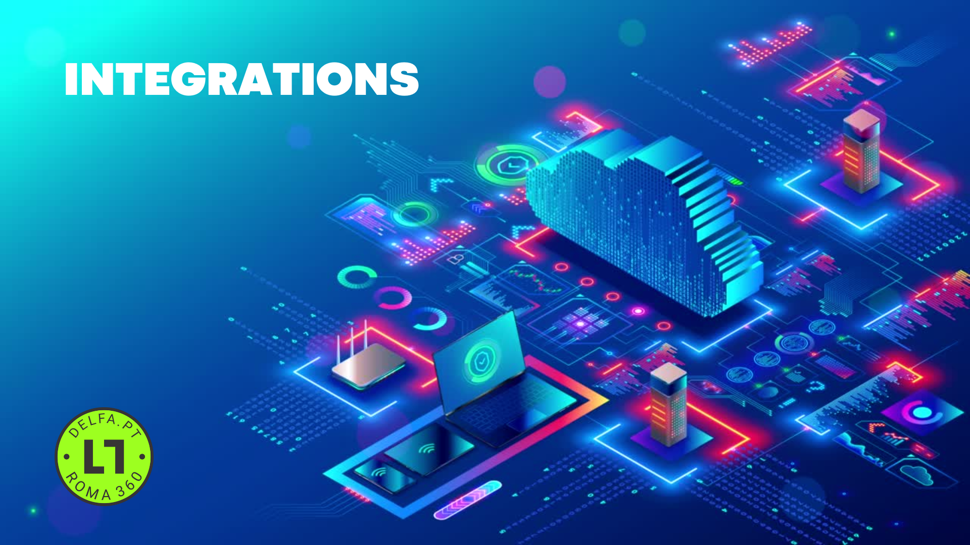 Comprehensive Connectivity with ROMA360: All Available Integrations